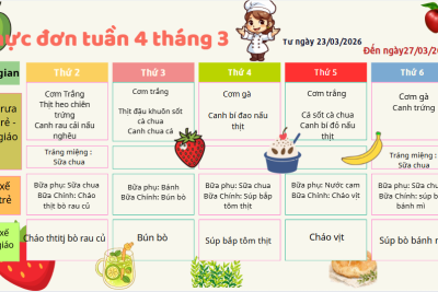 Thực đơn tuần 4 tháng 3